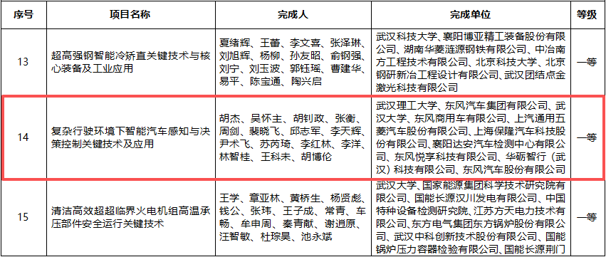 获奖截图 9.11.png